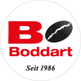 Bernd Boddart